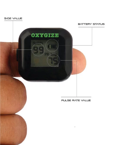 Ring Oximeter with Bluetooth - Image 4